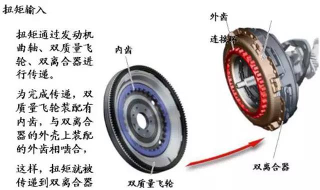 邁騰1.4T 沒(méi)有倒檔，掛倒檔沒(méi)有反應(yīng)
